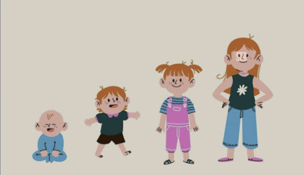 Child Growth and Development